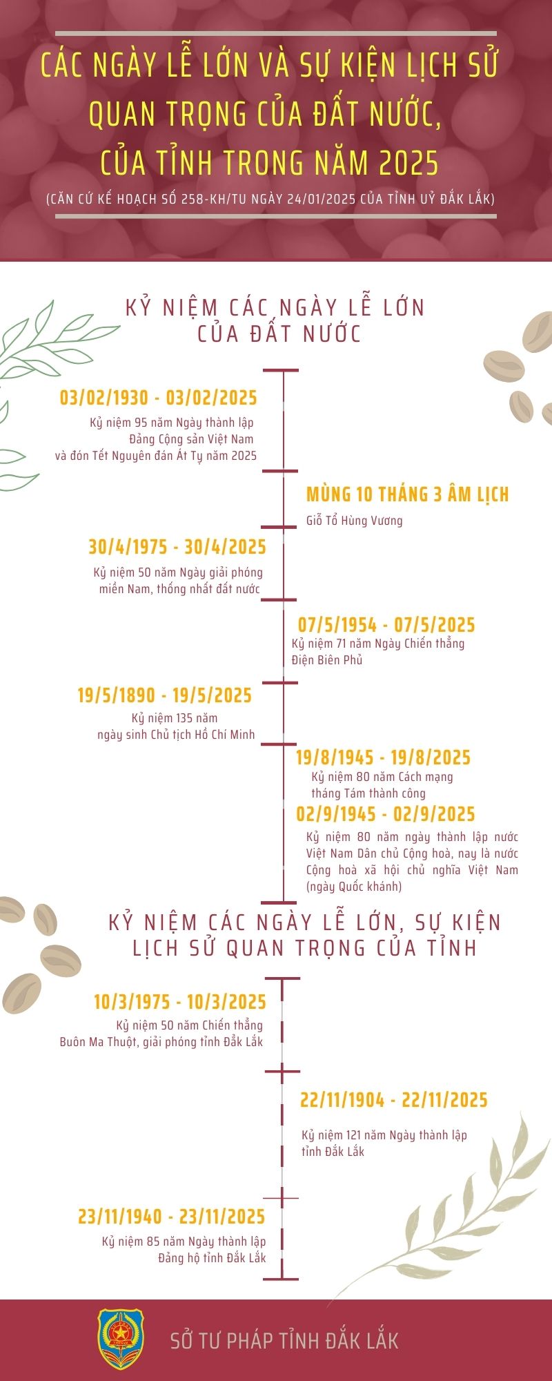 INFOR 5 các ngày lễ lớn và sự kiện lịch sử quan trọng của đất nước, của tỉnh trong năm 2025